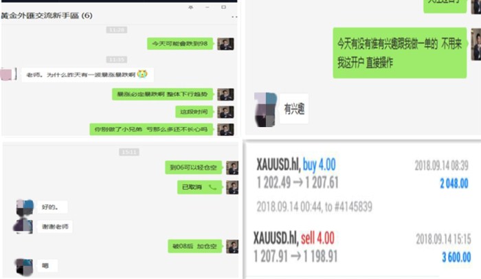 外汇期货股票比特币交易