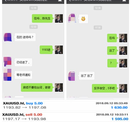 外汇期货股票比特币交易