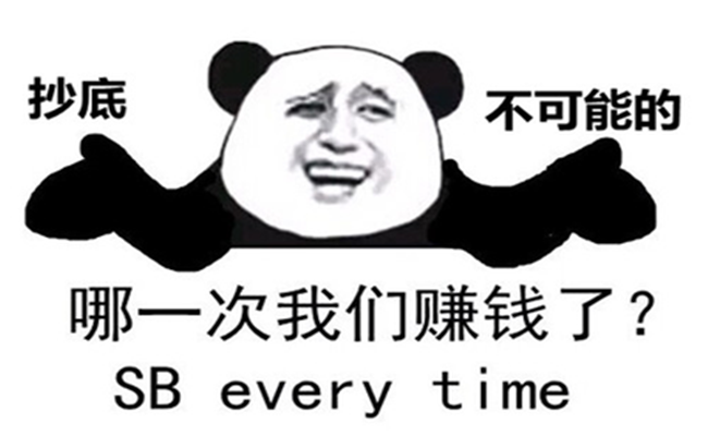 外汇期货股票比特币交易