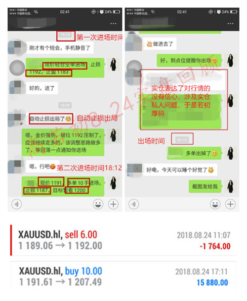 外汇期货股票比特币交易