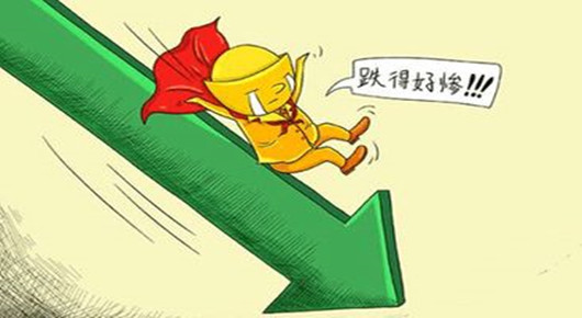 外汇期货股票比特币交易