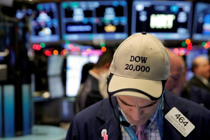 外汇期货股票比特币交易