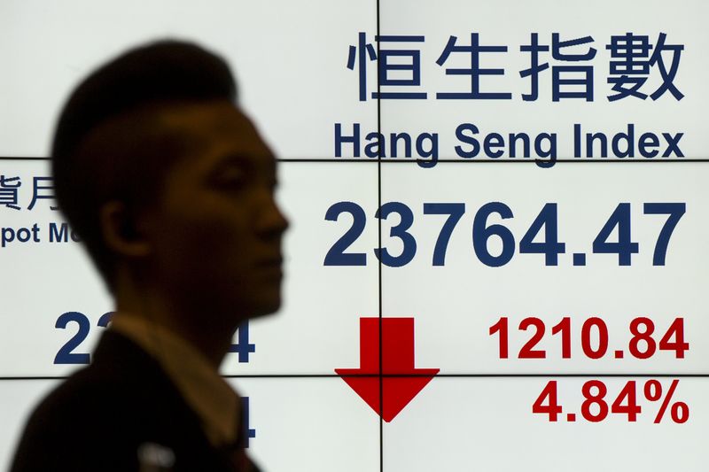 外汇期货股票比特币交易
