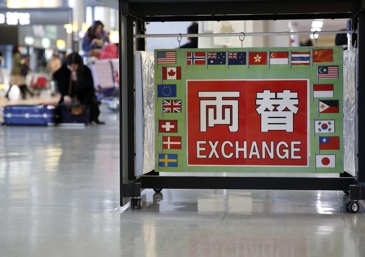 外汇期货股票比特币交易