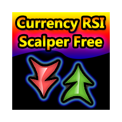 在MetaTrader市场下载MetaTrader 5的'Currency RSI Scalper Free MT5' 技术指标
