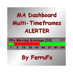 在MetaTrader市场购买MetaTrader 4的'FFx MA Dashboard MTF ALERTER' 技术指标