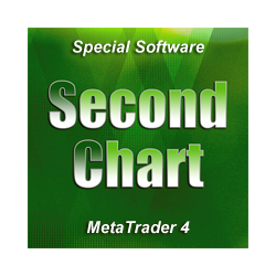 在MetaTrader市场购买MetaTrader 4的'Second Chart the Time Frame in Seconds' 交易工具