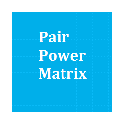 在MetaTrader市场购买MetaTrader 4的'Pair Power Matrix' 技术指标