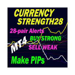 在MetaTrader市场购买MetaTrader 4的'Advanced Currency Strength28 Indicator' 技术指标