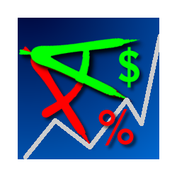 在MetaTrader市场购买MetaTrader 4的'Position Sizer' 交易工具