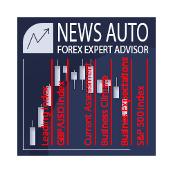 在MetaTrader市场购买MetaTrader 4的'News Auto Trading' 自动交易程序（EA交易）