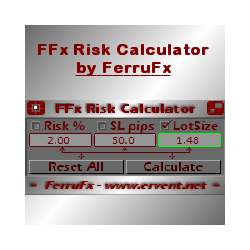 在MetaTrader市场购买MetaTrader 4的'FFx Risk Calculator' 交易工具