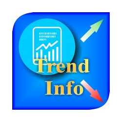 在MetaTrader市场购买MetaTrader 4的'TrendInfo' 技术指标