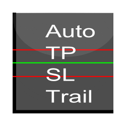 在MetaTrader市场购买MetaTrader 4的'Automatic stops' 交易工具