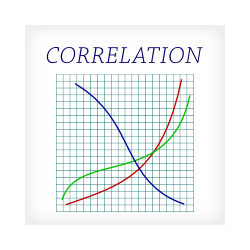 在MetaTrader市场购买MetaTrader 4的'Correlation table' 交易工具