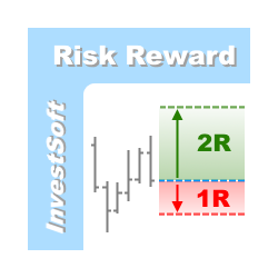在MetaTrader市场购买MetaTrader 4的'Risk Reward Ratio Indicator' 技术指标