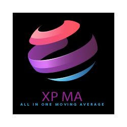 在MetaTrader市场购买MetaTrader 4的'XP Moving Average' 技术指标