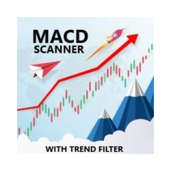 在MetaTrader市场购买MetaTrader 4的'Macd Scanner with embedded Trend filter' 技术指标