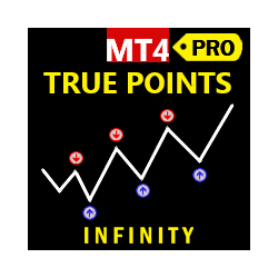 在MetaTrader市场购买MetaTrader 4的'True Points PRO' 技术指标