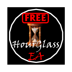在MetaTrader市场下载MetaTrader 4的'HourGlass FREE' 自动交易程序（EA交易）
