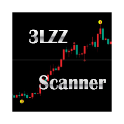 在MetaTrader市场购买MetaTrader 4的'Semafor 3LZZ Scanner Dashboard' 技术指标