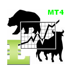 在MetaTrader市场购买MetaTrader 4的'Fibonacci Support Resistance with any Values MT4' 技术指标
