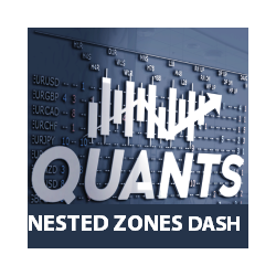 在MetaTrader市场购买MetaTrader 4的'Quants Forex Zones' 技术指标