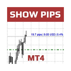 在MetaTrader市场下载MetaTrader 4的'Show Pips' 技术指标