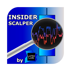 在MetaTrader市场购买MetaTrader 4的'Insider Scalper by LATAlab' 技术指标