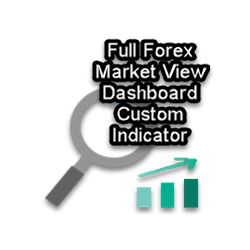 在MetaTrader市场购买MetaTrader 4的'Full Forex Market View Dashboard' 技术指标