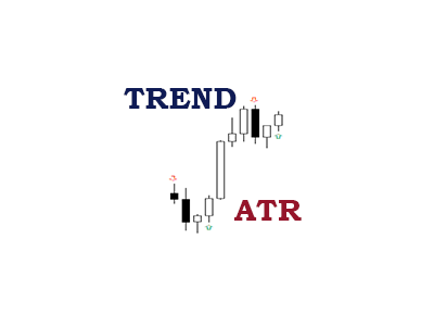 在MetaTrader市场购买MetaTrader 4的'ATR as the determinant of the trend' 技术指标