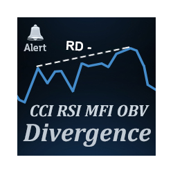 在MetaTrader市场购买MetaTrader 4的'CCI Divergence' 技术指标