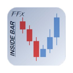 在MetaTrader市场购买MetaTrader 4的'FFx InsideBar Setup Alerter' 技术指标
