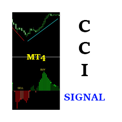 在MetaTrader市场购买MetaTrader 4的'CCI Signal' 技术指标