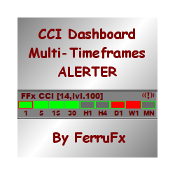 在MetaTrader市场购买MetaTrader 4的'FFx CCI Dashboard MTF ALERTER' 技术指标