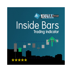 在MetaTrader市场购买MetaTrader 4的'Inside Bars' 技术指标
