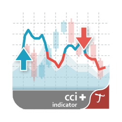 在MetaTrader市场下载MetaTrader 4的'Tipu CCI' 技术指标