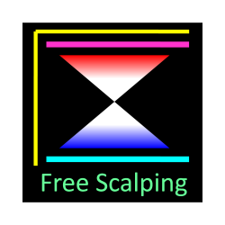 在MetaTrader市场下载MetaTrader 4的'Free Scalping System' 技术指标