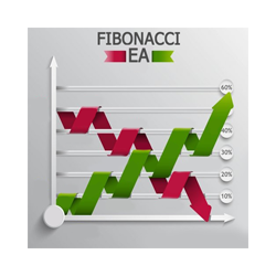 在MetaTrader市场下载MetaTrader 4的'Fibonacci EA' 自动交易程序（EA交易）