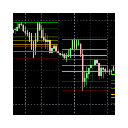 在MetaTrader市场下载MetaTrader 4的'Daily Fibonacci Levels' 技术指标