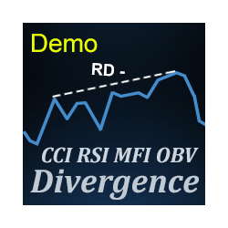 在MetaTrader市场下载MetaTrader 4的'CCi RSi Divergence' 技术指标