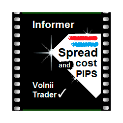 在MetaTrader市场下载MetaTrader 4的'Spread and Cost pips' 技术指标