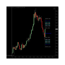 在MetaTrader市场下载MetaTrader 4的'Bressert Live Fibonacci Price Objectives' 技术指标