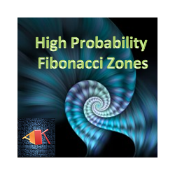 在MetaTrader市场下载MetaTrader 4的'High Probability Fibonacci Zones' 技术指标