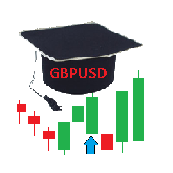 在MetaTrader市场下载MetaTrader 4的'GBPUSD Forex Channel Trading' 技术指标