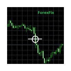 在MetaTrader市场下载MetaTrader 4的'Forex Fix' 自动交易程序（EA交易）