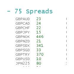 在MetaTrader市场下载MetaTrader 4的'ObiForex 75 Spreads' 技术指标