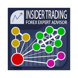 在MetaTrader市场下载MetaTrader 4的'Insider Trading Demo' 自动交易程序（EA交易）