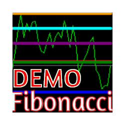 在MetaTrader市场下载MetaTrader 4的'DEMOFibonacciDynamic' 技术指标