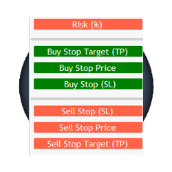 在MetaTrader市场下载MetaTrader 4的'Slow Pips OCO Trade Panel Demo' 交易工具